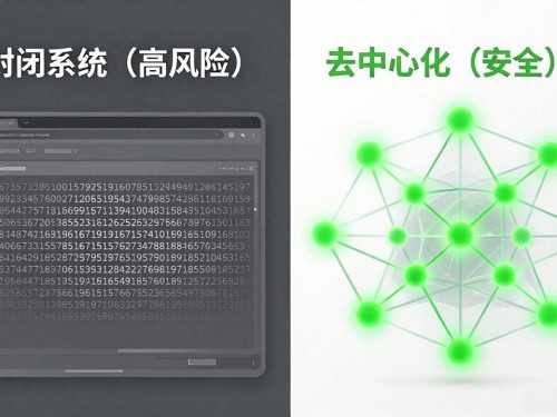 Hnh数字货币到底是不是骗局？新手必看避坑指南