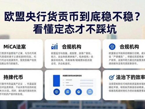 欧盟央行数字货币到底稳不稳？看懂定态才不踩坑
