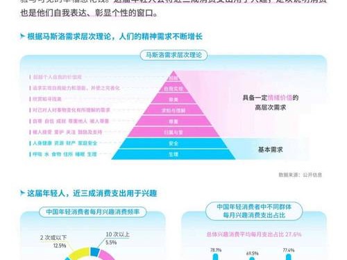 imToken新地址增长怎么看？市场情绪与投资机会分析