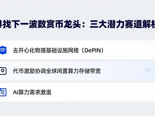 寻找下一波数字货币龙头：三大潜力赛道解析