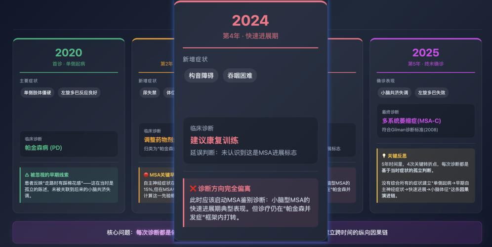 探索：imtoken钱包最新版带来的新功能与变革_钱包发展史_钱包市场现状分析