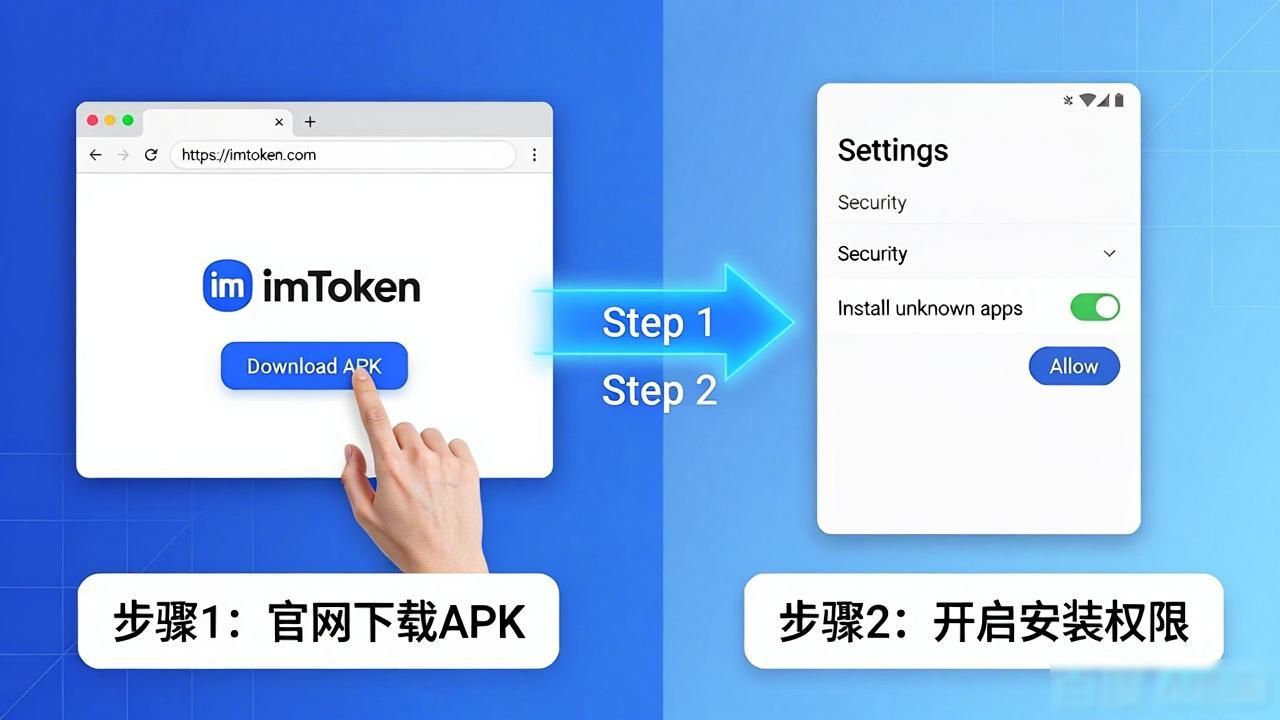 imToken官方网站下载_imToken钱包安全安装教程_如何从imtoken官网下载地址进行应用安装？
