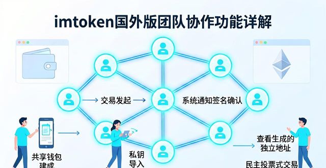 如何通过imToken国外版增强用户之间的合作？_如何通过imToken国外版增强用户之间的合作？_如何通过imToken国外版增强用户之间的合作？