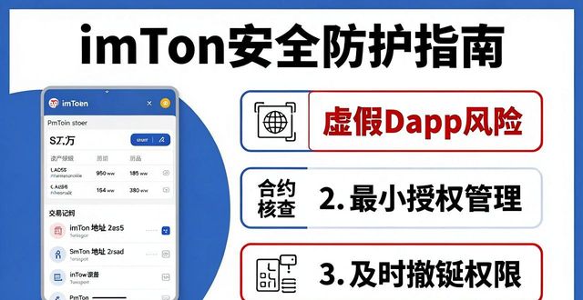深入分析imToken免费版的安全漏洞与防护措施_漏洞防护技术_防范漏洞的措施是什么