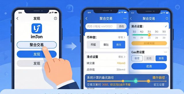 如何在最新imToken网址中实施整合模式？_课程整合模式_上下游产业链整合模式