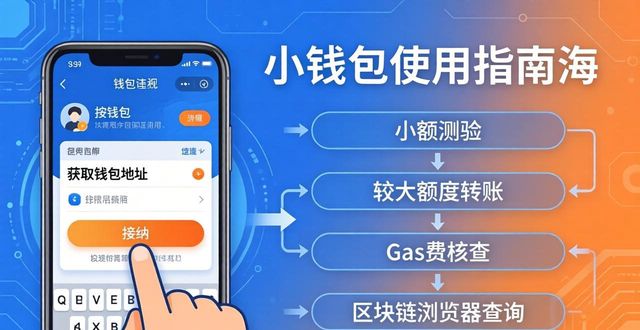 驾校报名应注意哪些事项_初次使用im钱包的人必看：从下载安装到交易的完整流程与注意事项！_乘车应注意哪些安全事项