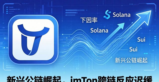imToken钱包App的市场占有率变化_钱包市场现状分析_钱包占比什么意思