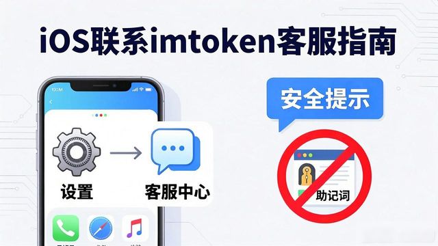请在钱包中添加受支持的付款卡_需要在钱包中授权_如何在iOS设备上请求imtoken钱包的客户支持？