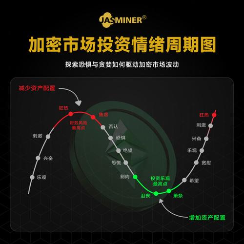 如何利用imtoken钱包下载网址进行市场分析？_钱包平台_钱包的应用