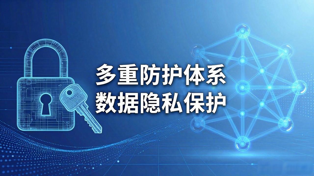 会昌咨询区块链优势_数字化转型 区块链解决方案 商业生态