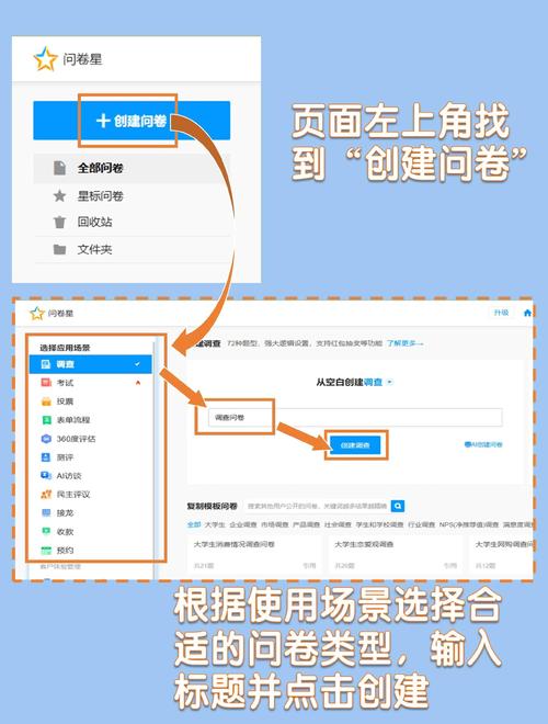问卷调查登录入口_如何在官网网址上参与问卷与调查？_问卷调查发放网站