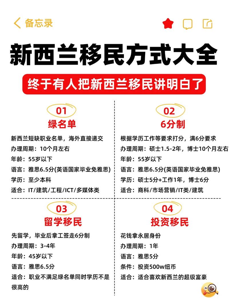 客户挖掘软件_imToken下载安装的客户故事与品牌挖掘_挖掘用户故事