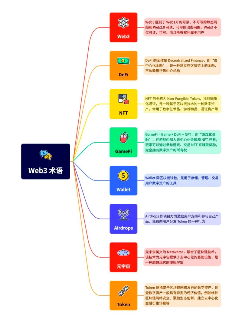 如何在imToken官方网站提高市场参与度？_如何在imToken官方网站提高市场参与度？_如何在imToken官方网站提高市场参与度？
