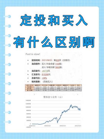 投资计划草案_学习如何利用imToken官方下载app实施投资计划_投资计划app