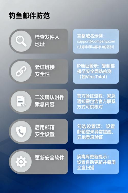 钱包的使用_使用imToken钱包官方网址提升财务安全的技巧_财务自由财务安全