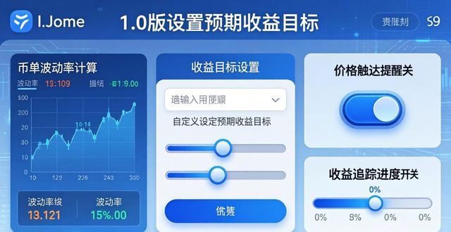 预期收益怎么填_什么叫预期收益_如何在imToken官网下载1.0版中设置预期收益目标?