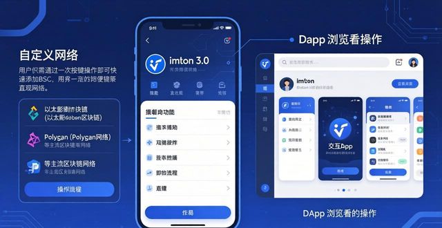 lol官网下载是新版本_imtoken官网下载_最新imToken官网下载3.0版本的用户操作与使用习惯