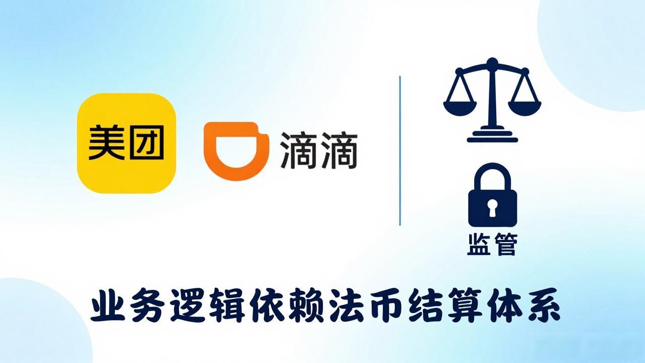 平台估值与加密资产的区别_美团与滴滴是数字货币_数字货币去中心化发行的特点