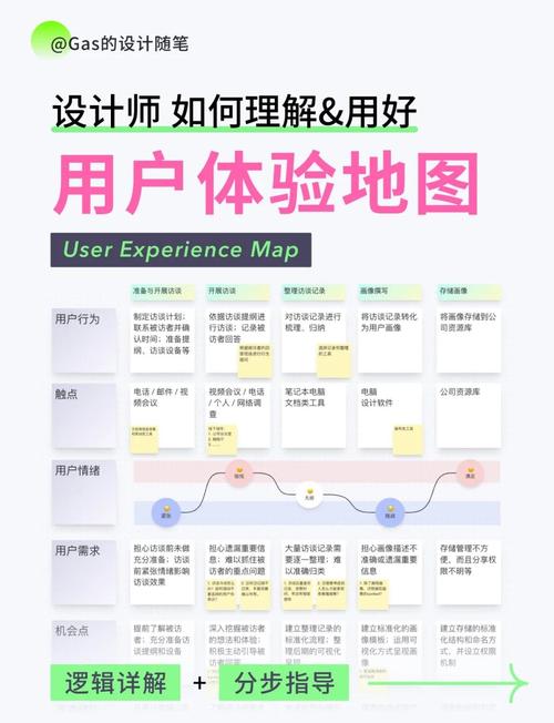 如何通过imToken钱包官方app下载提升用户活跃度？_钱包生活app_钱包生活app官方下载
