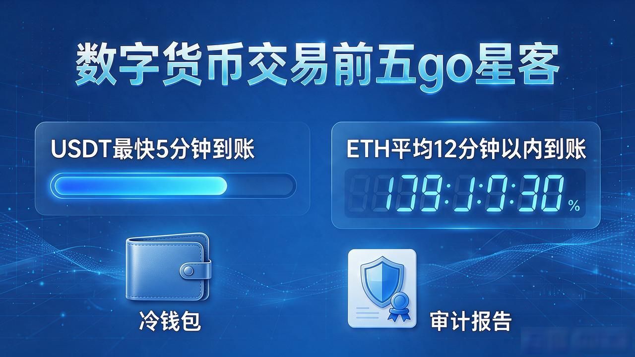 go星客交易所手续费优势_数字货币交易go星客位列前五_go星客出金速度体验
