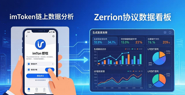 能力提升渠道_能力提升模型_如何通过imToken下载入口提升市场分析能力?