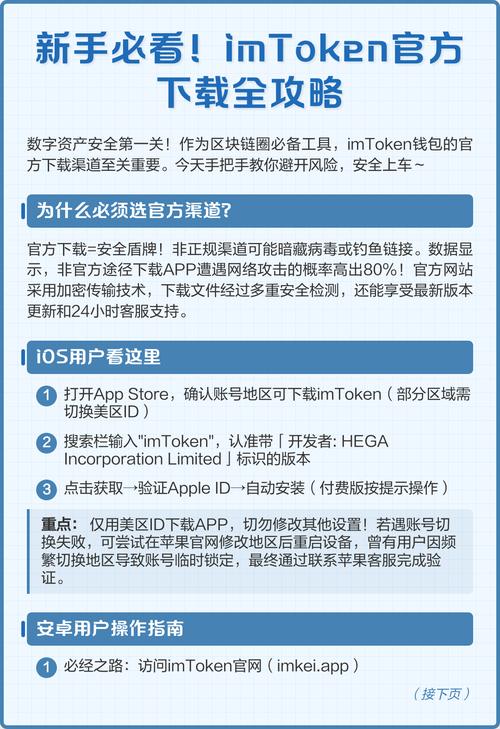 钱包app可靠吗_imToken钱包的下载经历与用户支持_钱包客户端