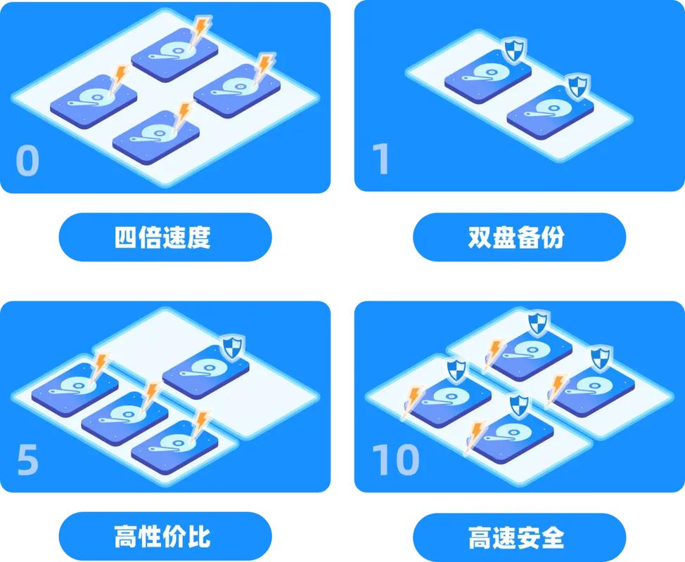 数据备份管理软件_数据备份项目_如何在imToken下载入口上进行数字资产备份？