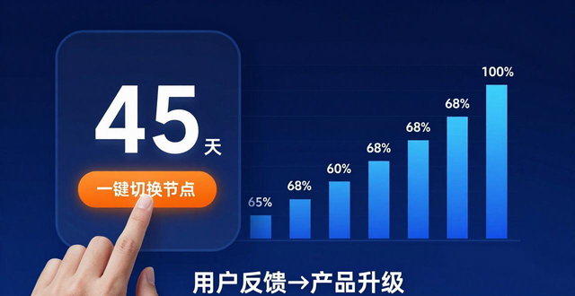 用户反馈app_imToken钱包官网用户评价与反馈机制，揭示用户如何影响产品的改进与发展。_用户反馈陷阱