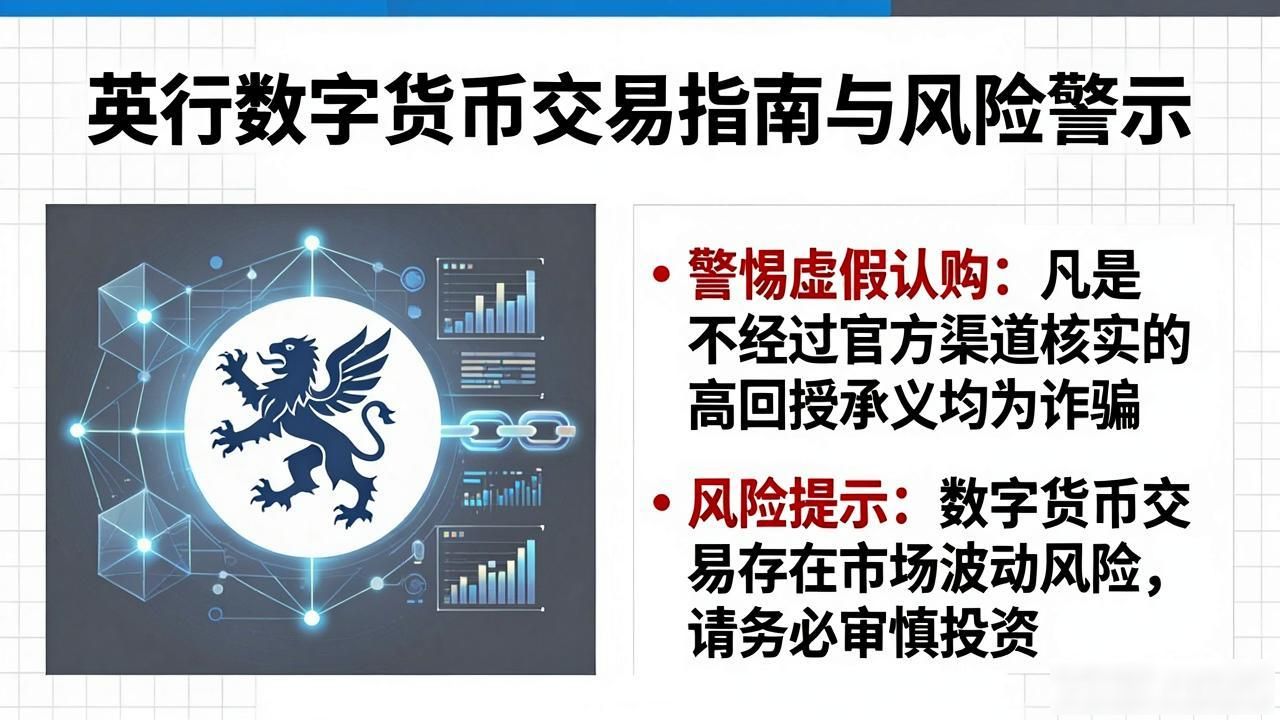 dc英行数字货币_英国央行数字货币骗局_数字英镑投资风险