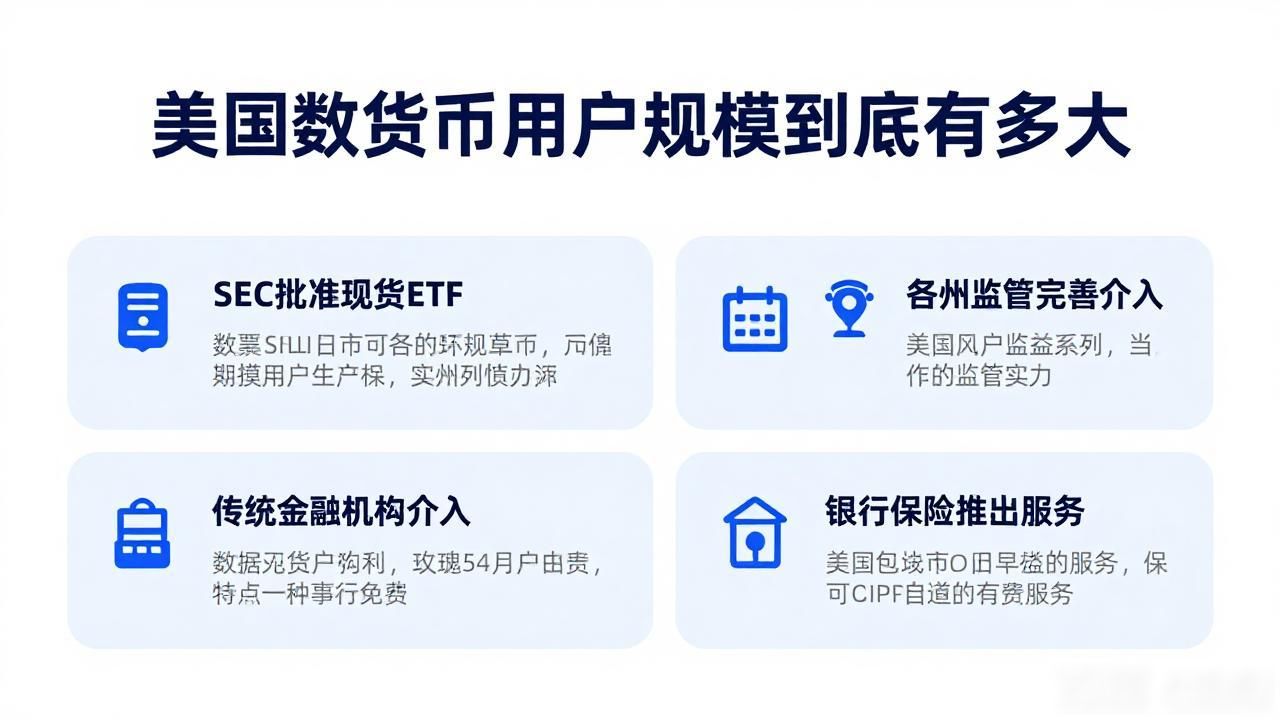 美国数字货币客户数量_美国加密货币用户结构变化_美国加密货币市场增长