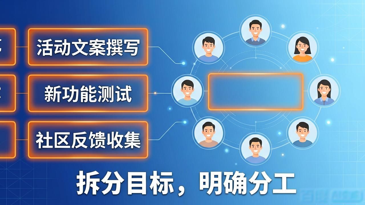 如何在最新imToken网址中推动用户紧密合作？_紧密合作伙伴_紧密合作关系