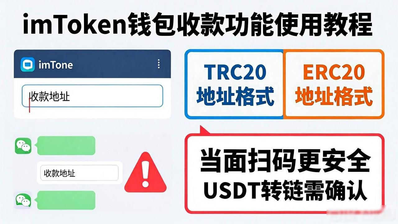 imToken资金请求地址分享_imToken正版APP下载_如何在imToken正版网站上实施资金请求？