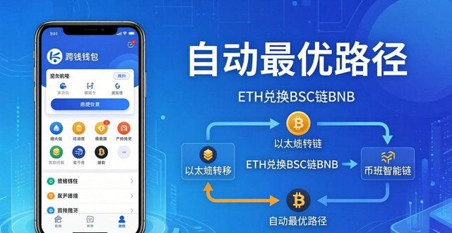 imToken钱包App在资产转移中的应用_imToken钱包App在资产转移中的应用_imtoken钱包迁移